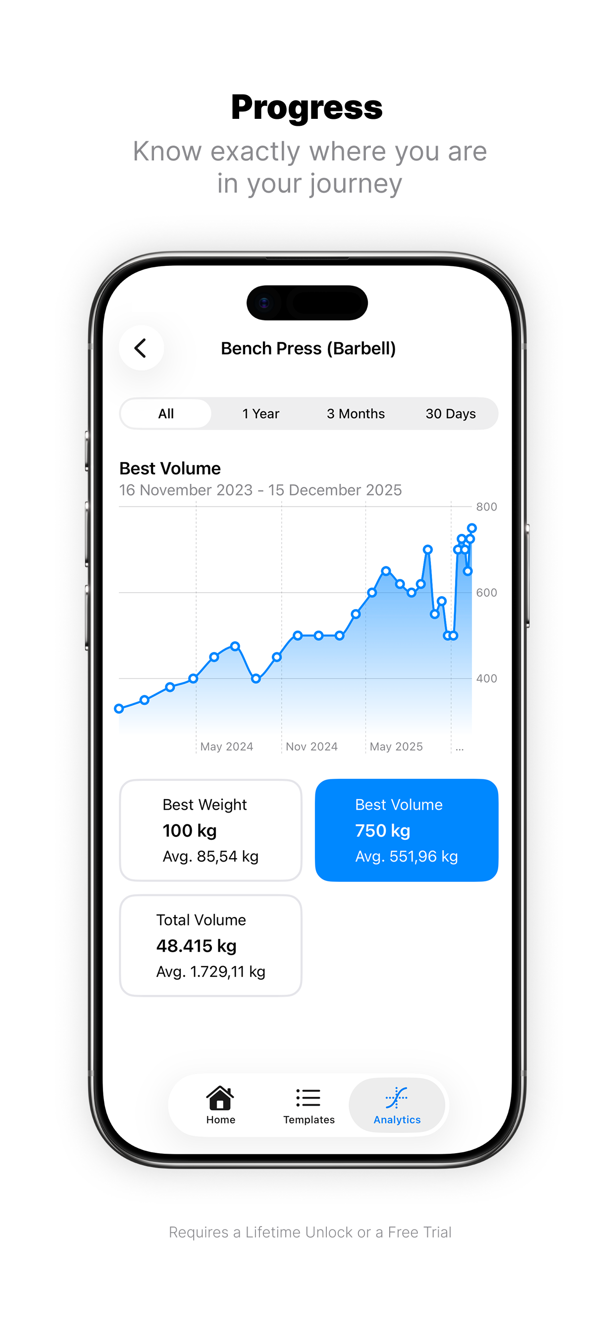 Plates app screenshot 4